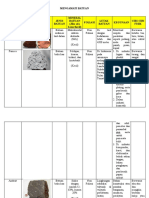 Lembar Kerja Mengamati Batuan