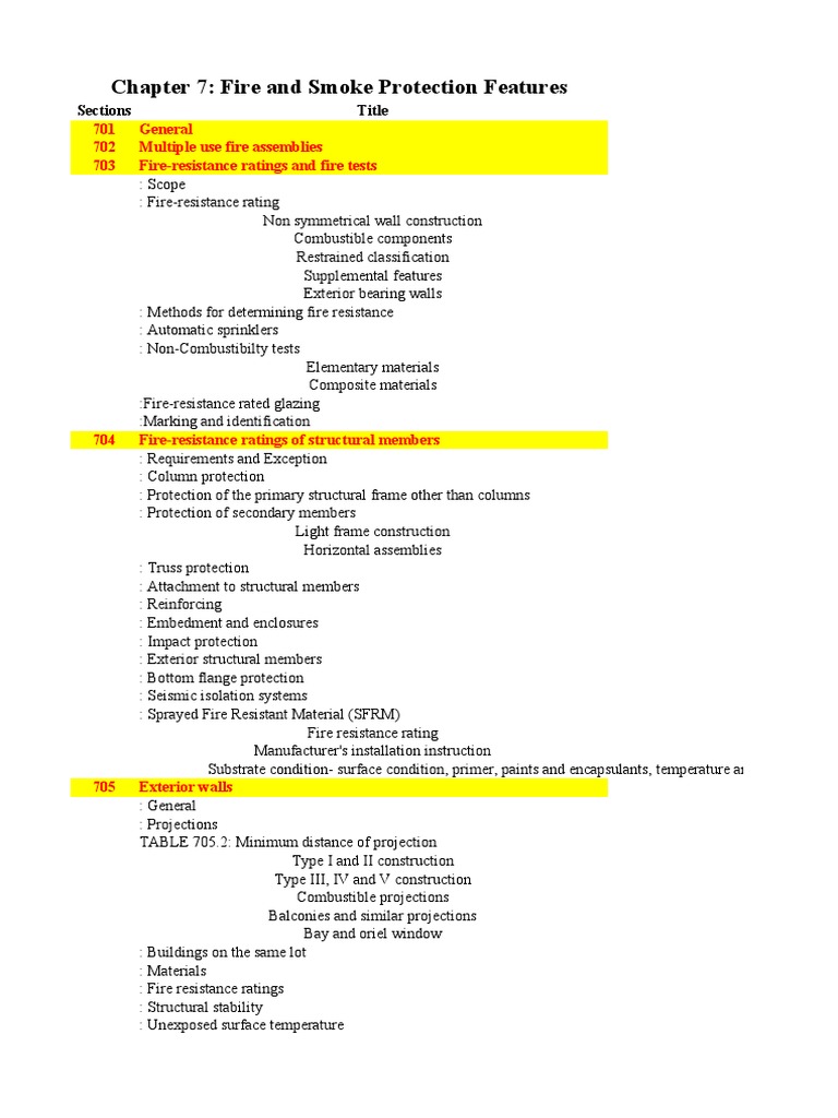 Building Codes PDF Stairs Wall