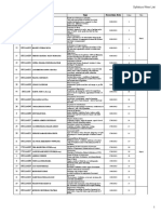 Syllabus Wise List