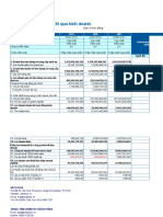 VietstockFinance BBC Bao-Cao-Tai-Chinh KQKD 20230414-111448