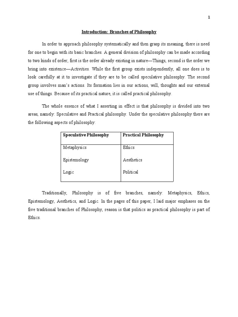 Branches of Philosophy PDF Reason Logic