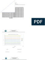 Bagan Kendali Pengujian LAB