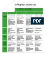 Unit 3 Task 1 Summary Rubric