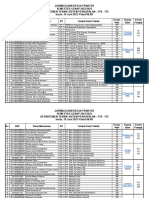 Jadwal Ujian KP Genap 2022