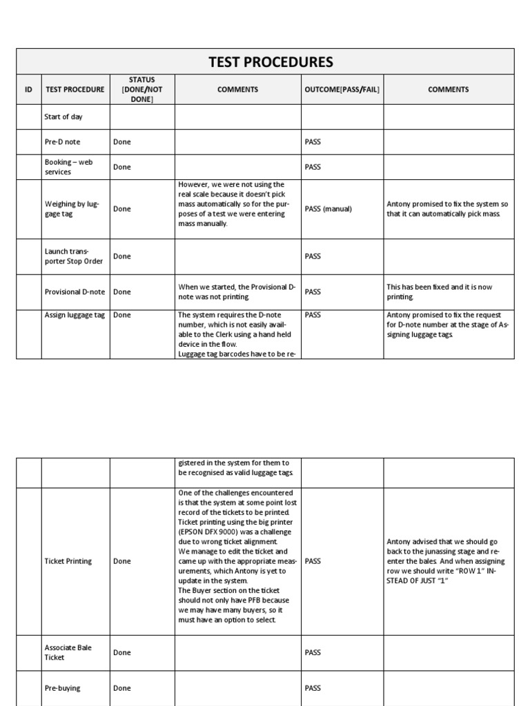 Fmvss Test Procedures