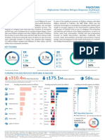 Pakistan - Afghanistan Situation Refugee Response Dashboard, As of Dec 2022