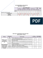 Lịch sử 10 - Ma trận