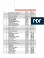 Data PPDB Ke-7