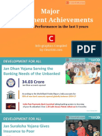 Government Achievements Clearias 1st Edition