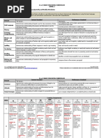 Grade 3 English Curriculum Guide | PDF | Reading Comprehension | Word