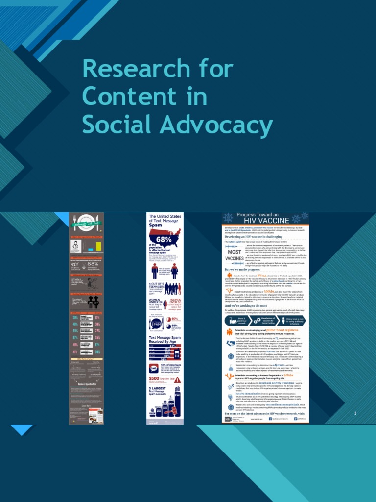 Research for Social Advocacy Infographics | PDF | Infographics