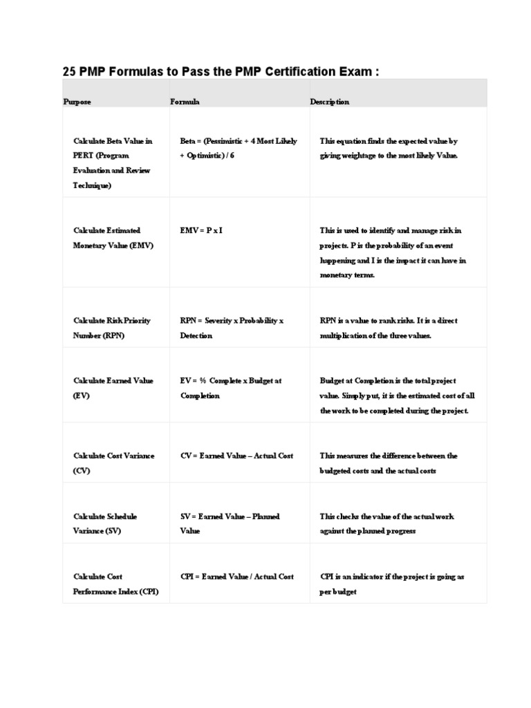 pmp-formulas-download-free-pdf-investing-cost