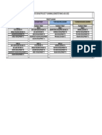 Crit Session (Project Planning)