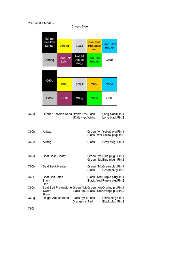 Seat Wiring | PDF | Seat Belt | Airbag