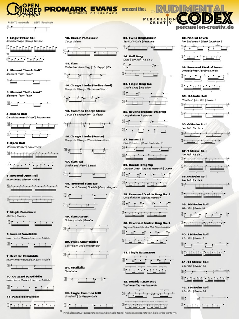Rudimental Codex Percussion Creativ | PDF | Musical Techniques ...