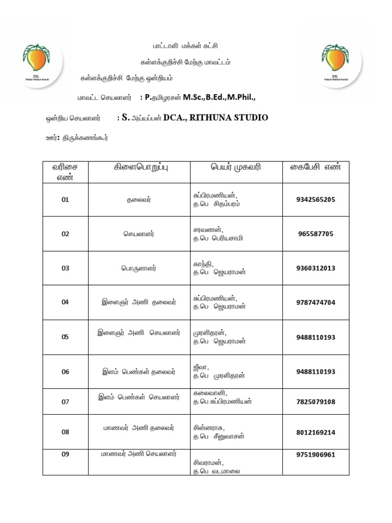 Thirukanangur | PDF