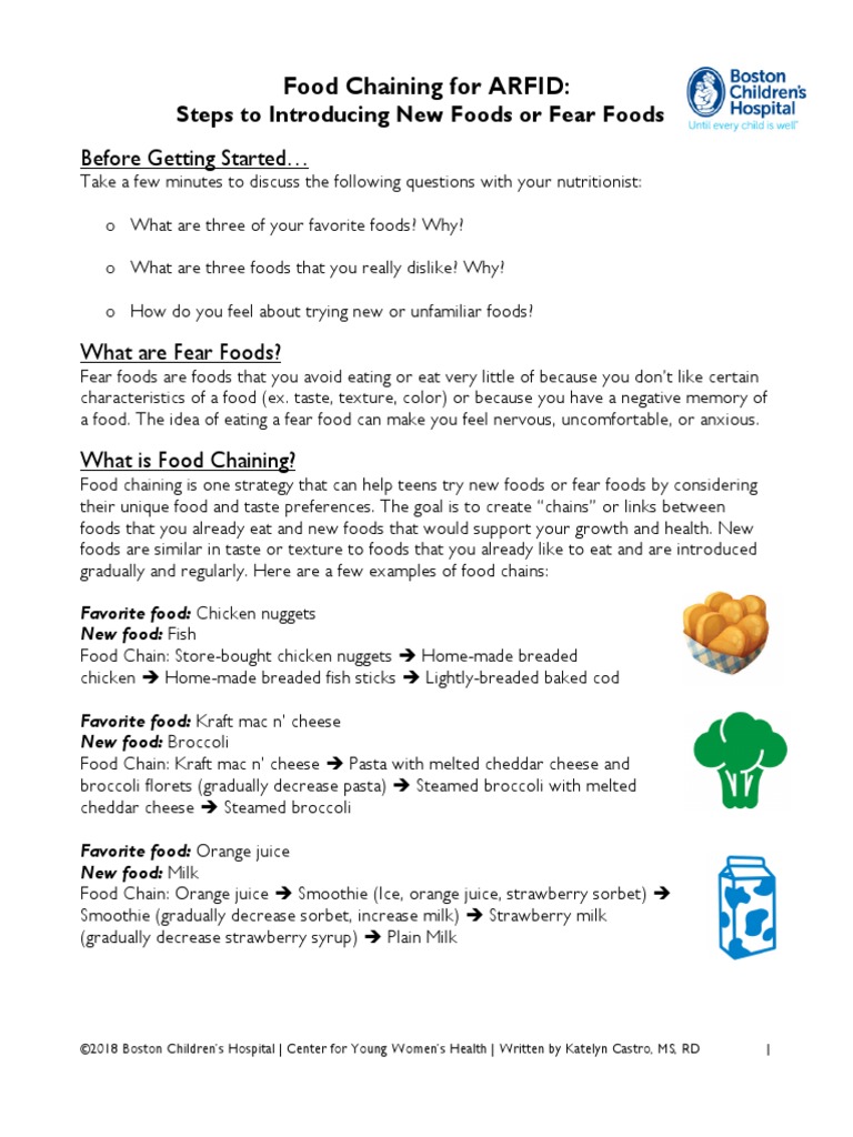 Food Chaining Strategies for ARFID | PDF | Butter | Taste