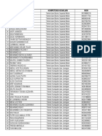 Daftar Nama Siswa SMK Kelas XII