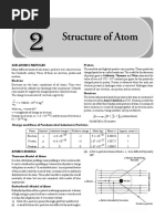 Structure of Atom