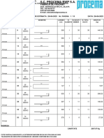 Analysis ACMN-0294