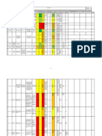 Matriz de Riesgos