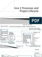 Proj Life Cycle and Processes - MSJ v1.1