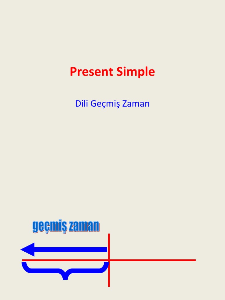 Present Simple 1111 | PDF
