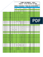 WISA - Lista de Preços - NOV.-2020