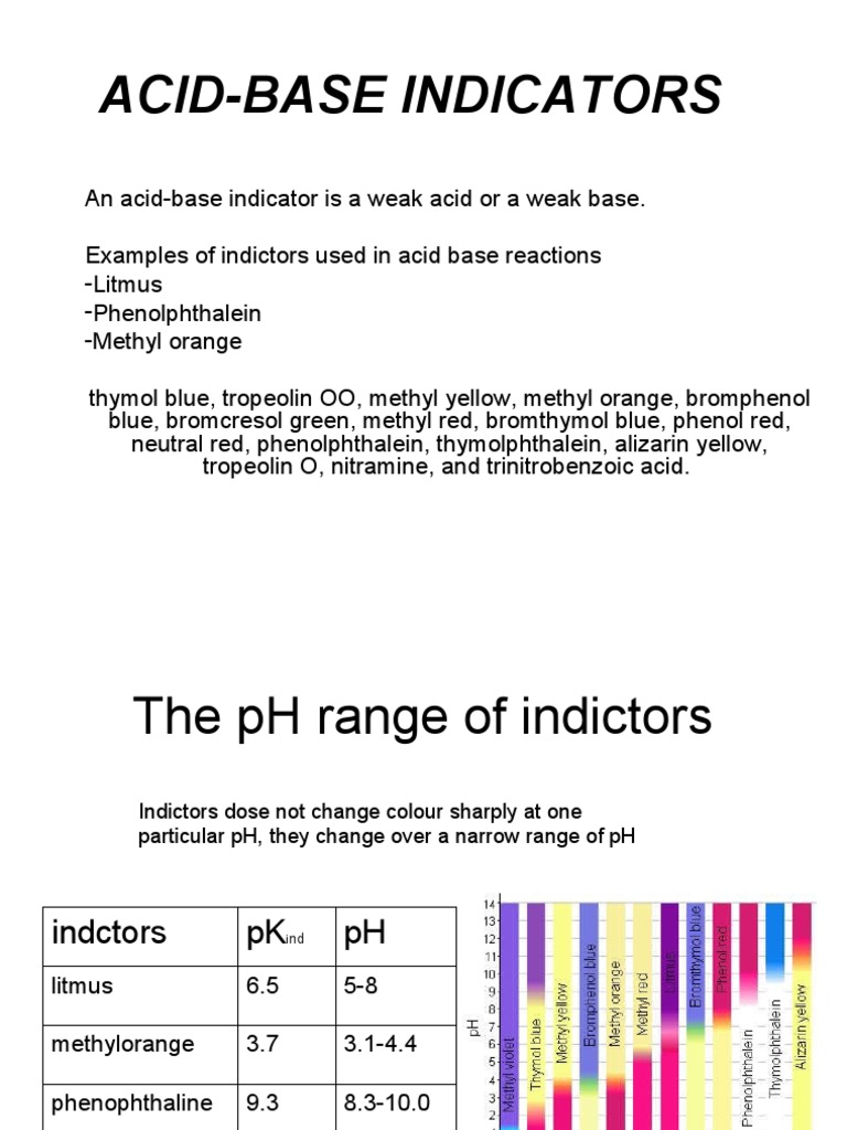 AcidBase Indicators PDF Acid Branches Of Thermodynamics