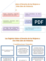 Ley Orgánica Sobre El Derecho de Las Mujeres A Una Vida Libre de Violencia