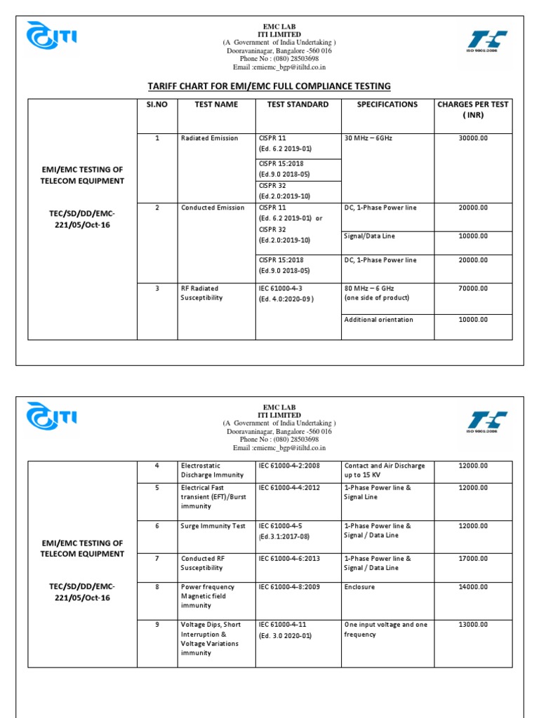 Tariff Chart For Emi As On 30122021 PDF Compatibility
