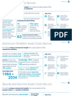 Aluminium Suite Summary 44092