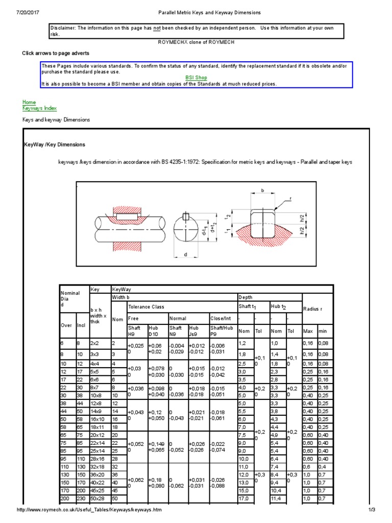 Metric Keyway Dimensions Chart | PDF | Manufactured Goods | Mechanical ...