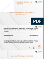 1.1.análisis de Los Elementos Uqe Integran El Concepto de Derecho