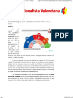 Eleccions Maig de 2023 L'ensomi de LRP I La RACV (I II) - J. Masia Accio Nacionalista Valenciana