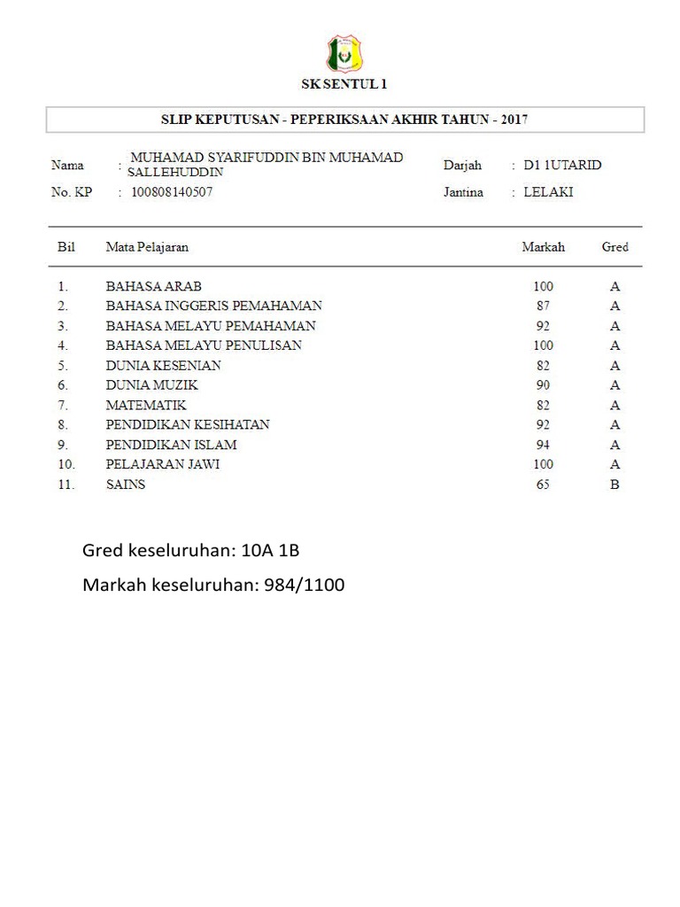 Keputusan Peperiksaan Akhir Tahun (2017) PDF