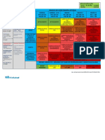 Factores de Riesgo Cardiovascular