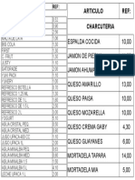 Precios de Charcuteria y Bebidas