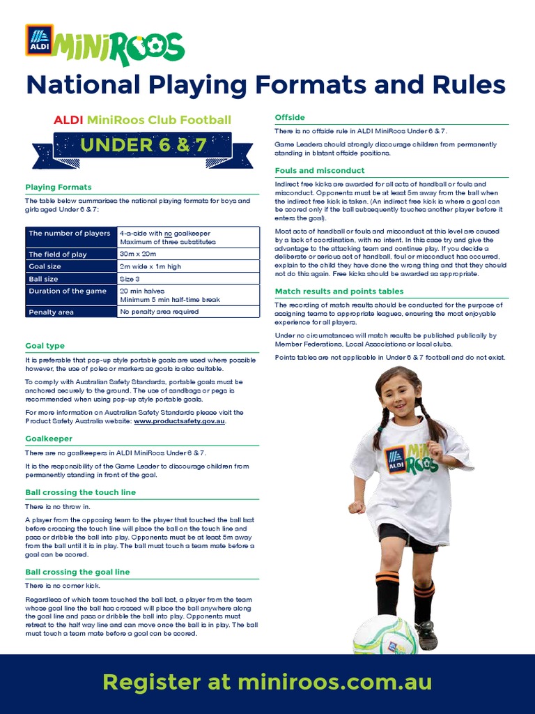 Football Aldi Miniroos Collateral Playing Formats Rules PDF
