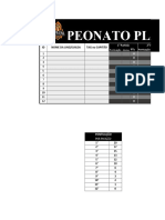 Tabela de Pontuação Automatica PLAYER ALPHA