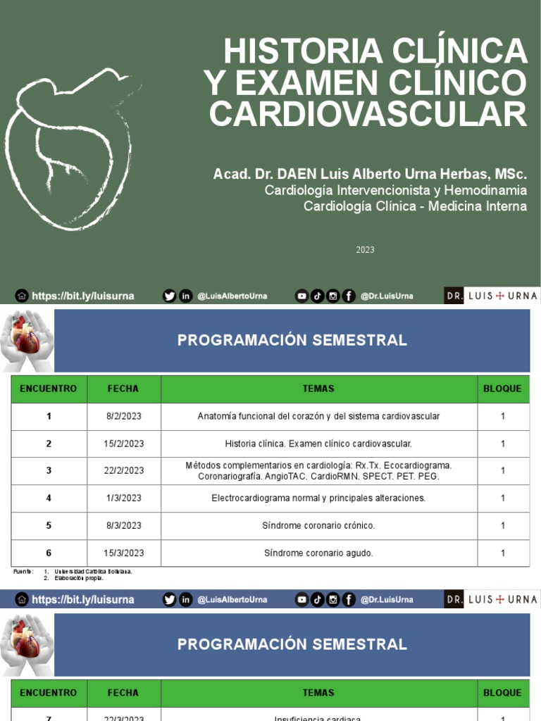 2 Cardiologia Clase 02 Historia Clinica y Examen Clinico Cardiovascular
