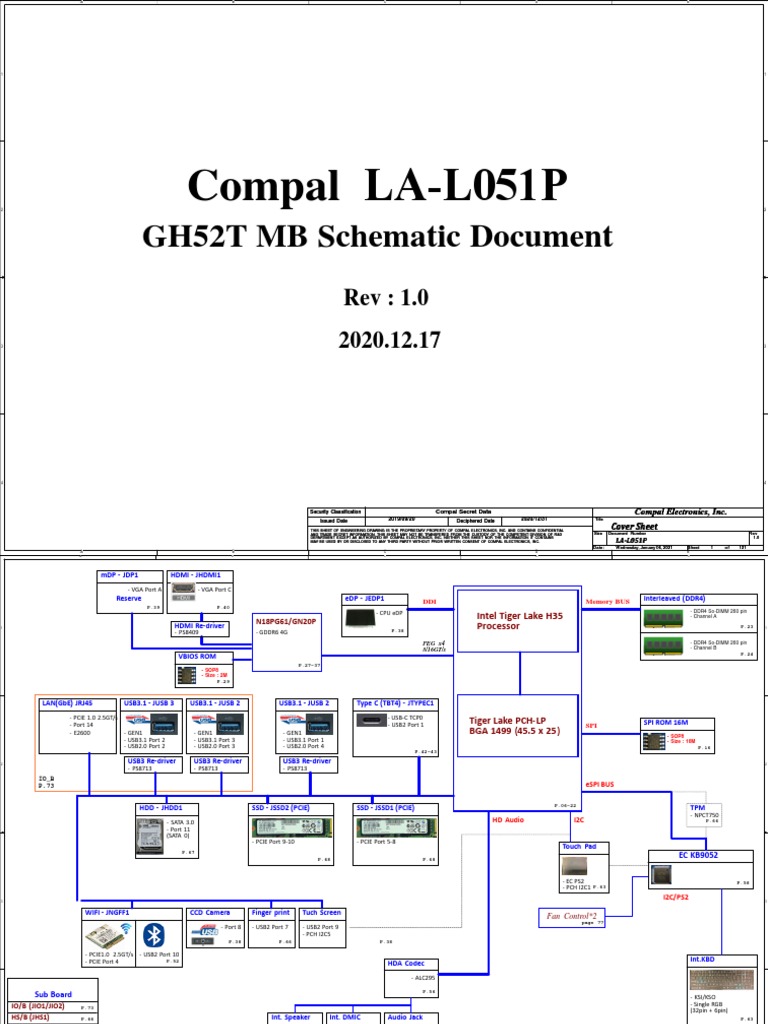 Compal GH52T LA-L051P Rev 1.0 | PDF | Classified Information ...