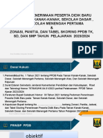 Juknis PPDB SMP Tahun 2023