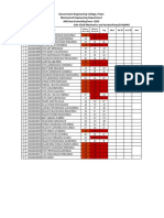 Mid Result - May & June-23