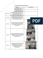 Laporan Kegiatan Laboratorium