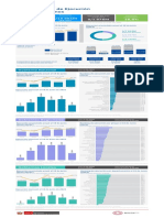 Reporte Diario Inversión Públlica 20-06-2023 2