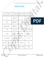 Tabela Transformadas de Laplace