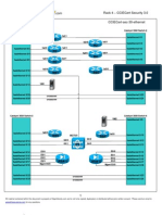 Rack 4 - Cciecert Security 3.0: For Any Questions