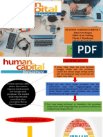 Kelompok I (Konsep Human Capital Management)