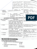 B Law Internals Material